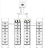 Hệ thống quản lý pin BMS For Rack Battery 14.3kWh IP20