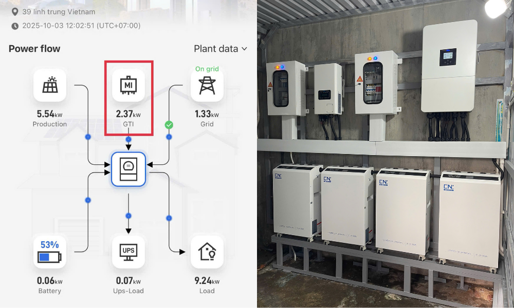 Bàn Giao Hệ Thống Điện Năng Lượng Mặt Trời 37kW Lưu 62.4kWh Cho Khu Nhà Trọ Tại Thủ Đức, TP.HCM