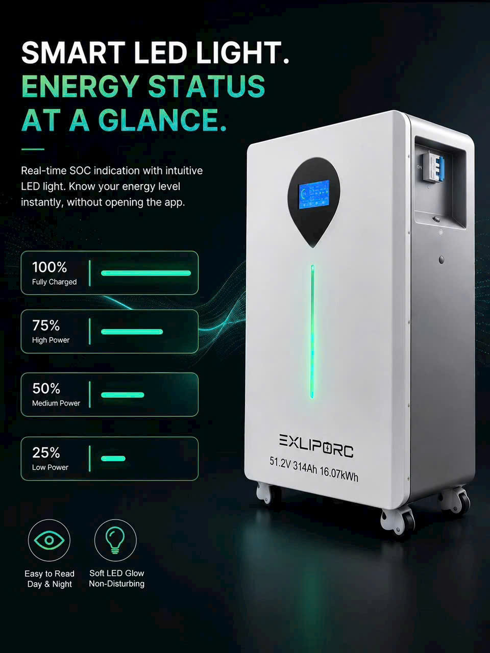 Pin năng lượng mặt trời Exliporc Lithium BESS 16.07kWh