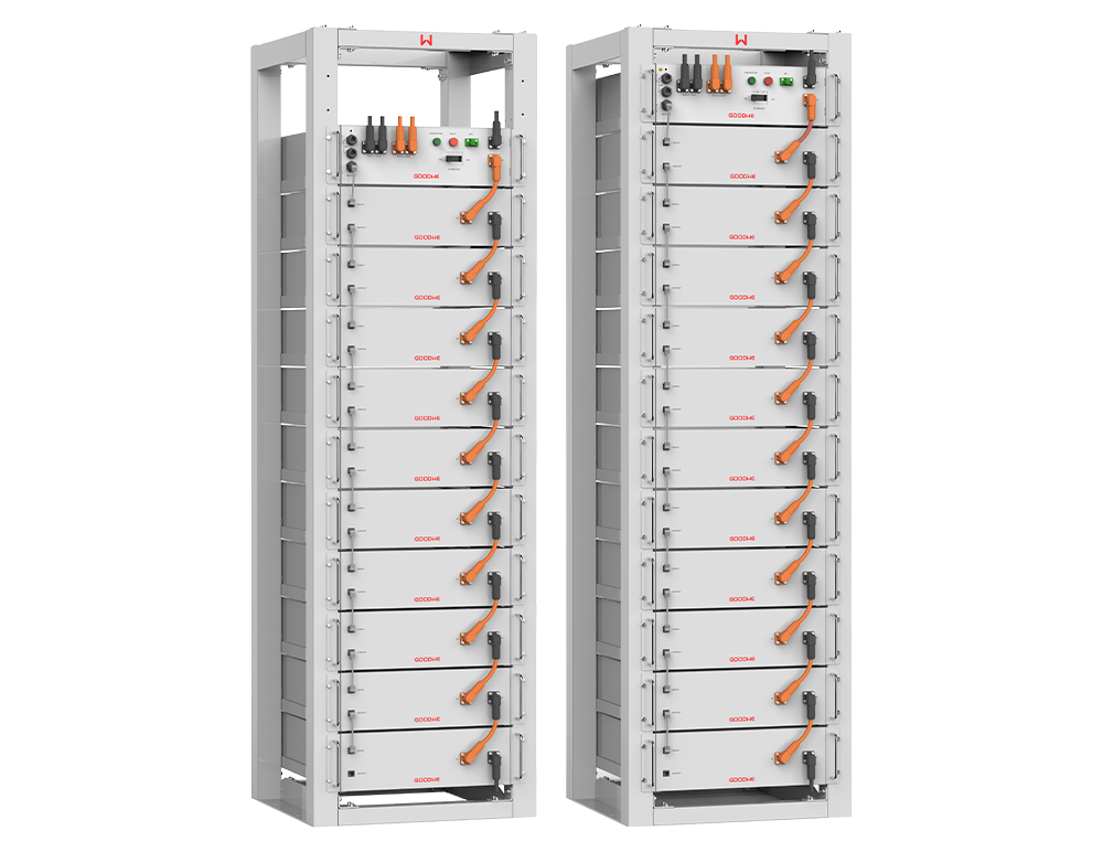 Bộ quản lý bộ pin lưu trữ điện GW110/750-PCU-I-G10