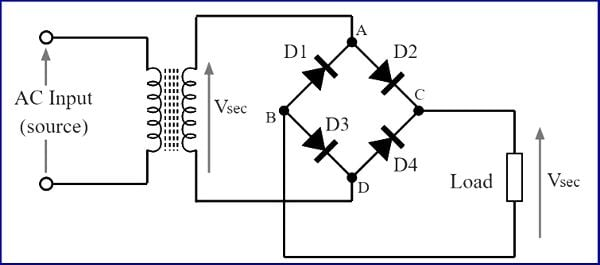 Cách đổi điện xoay chiều sang điện một chiều